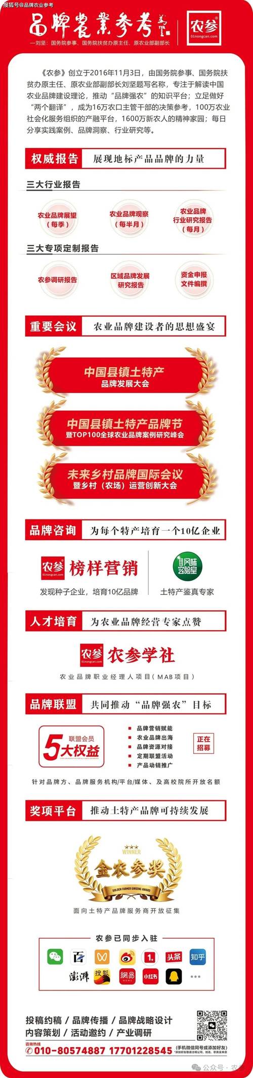 "四个农业"统筹发展,品牌是贯穿始终的"总牵引"